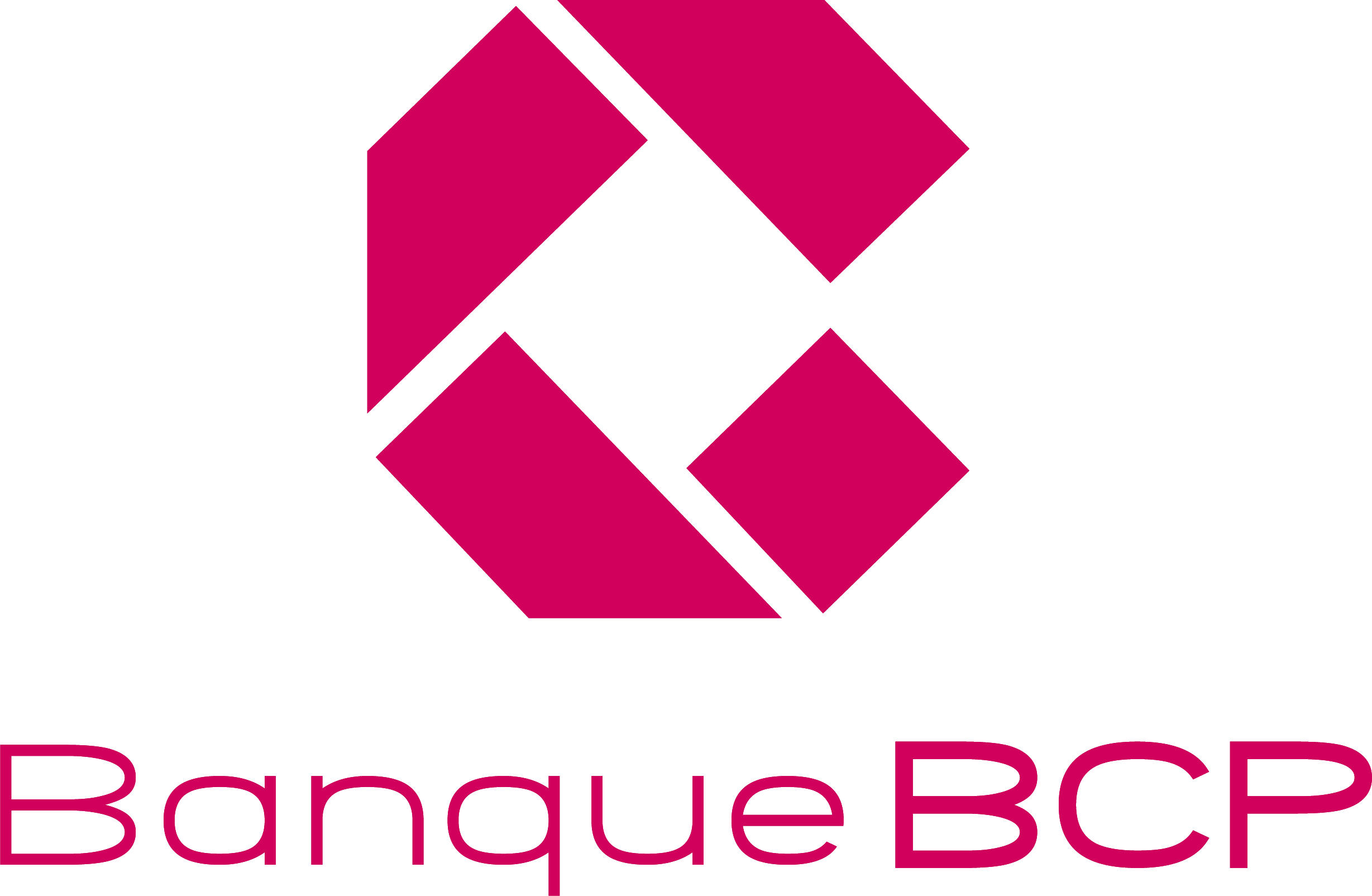 Banque BCP (Millennium BCP)